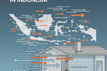 Input Data Angin/ Wind Design untuk Wilayah Indonesia